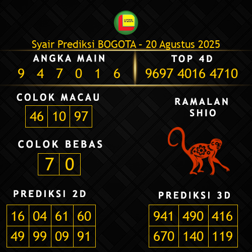 Prediksi Bogota Hari Ini 20-agustus-2025