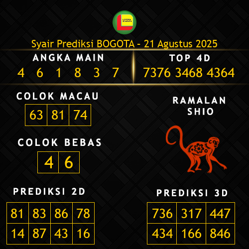 Prediksi Bogota Hari Ini 21-agustus-2025