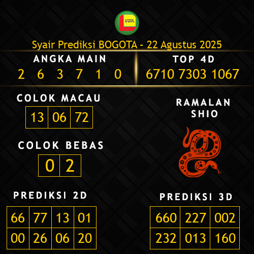 Prediksi Bogota Hari Ini 22-agustus-2025