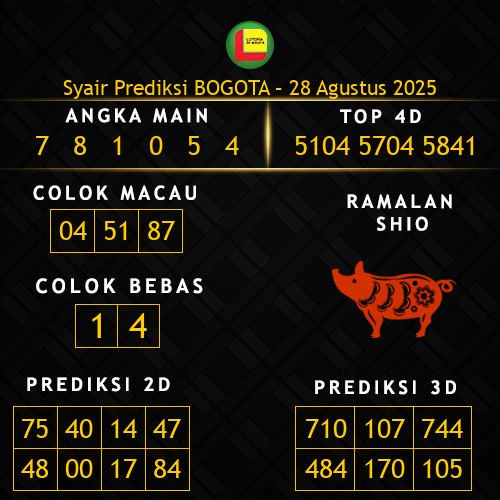 Prediksi Bogota Hari Ini 28-agustus-2025