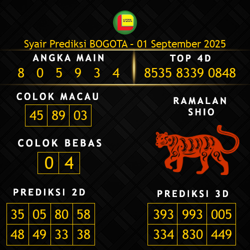 Prediksi Bogota Hari Ini 1-september-2025