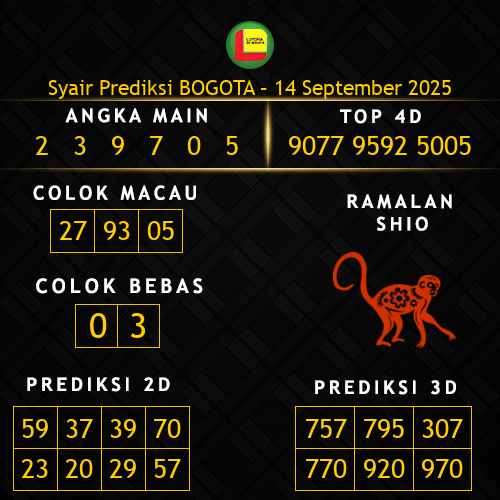 Prediksi Bogota Hari Ini 14-september-2025