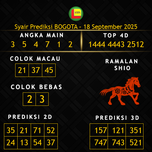 Prediksi Bogota Hari Ini 18-september-2025
