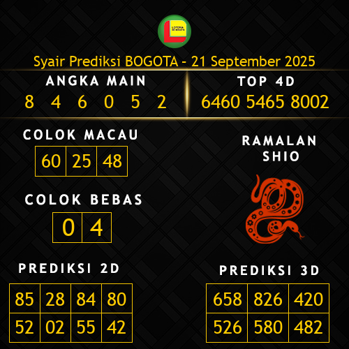 Prediksi Bogota Hari Ini 21-september-2025