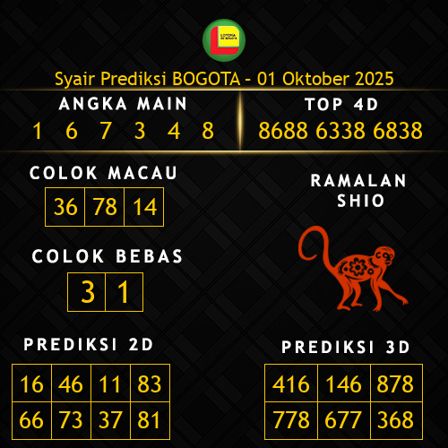 Prediksi Bogota Hari Ini 1-oktober-2025