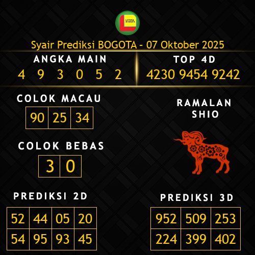 Prediksi Bogota Hari Ini 7-oktober-2025