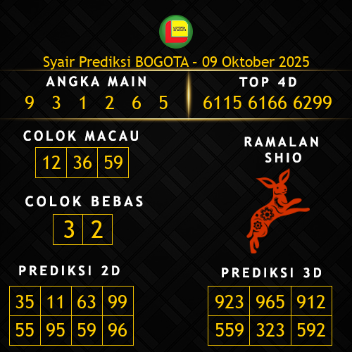 Prediksi Bogota Hari Ini 9-oktober-2025