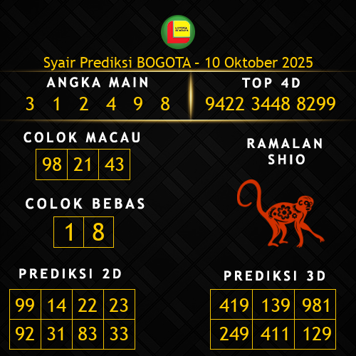 Prediksi Bogota Hari Ini 10-oktober-2025