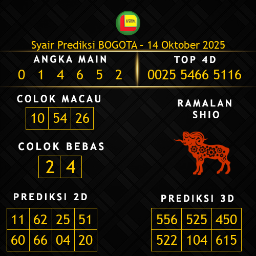 Prediksi Bogota Hari Ini 14-oktober-2025