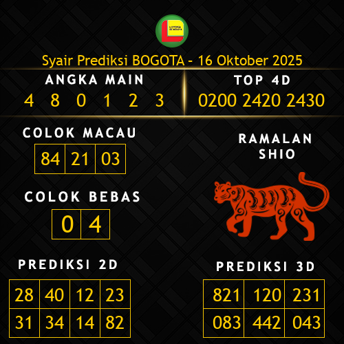 Prediksi Bogota Hari Ini 16-oktober-2025