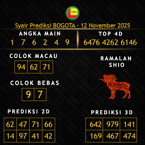 Prediksi Bogota Hari Ini 12-november-2025
