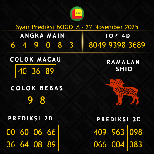 Prediksi Bogota Hari Ini 22-november-2025