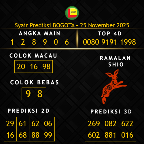 Prediksi Bogota Hari Ini 25-november-2025