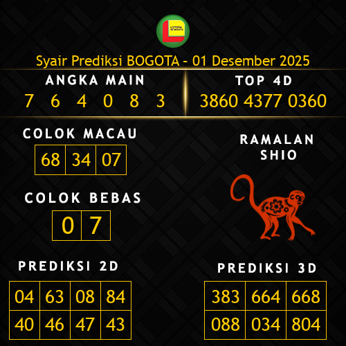 Prediksi Bogota Hari Ini 1-desember-2025