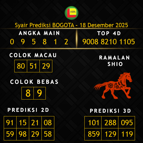 Prediksi Bogota Hari Ini 18-desember-2025