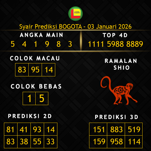 Prediksi Bogota Hari Ini 3-januari-2026