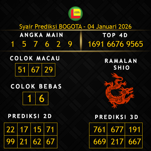 Prediksi Bogota Hari Ini 4-januari-2026