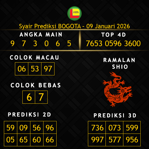 Prediksi Bogota Hari Ini 9-januari-2026