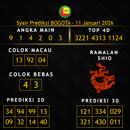 Prediksi Bogota Hari Ini 11-januari-2026
