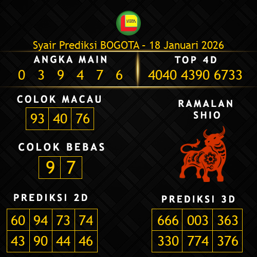Prediksi Bogota Hari Ini 18-januari-2026