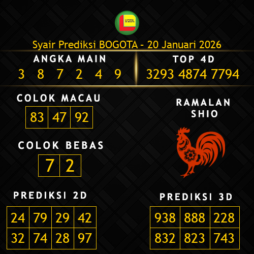 Prediksi Bogota Hari Ini 20-januari-2026