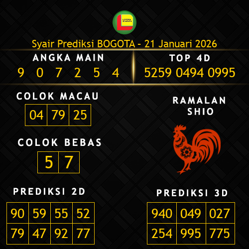 Prediksi Bogota Hari Ini 21-januari-2026