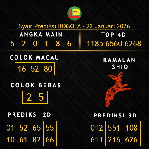 Prediksi Bogota Hari Ini 22-januari-2026