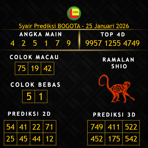 Prediksi Bogota Hari Ini 25-januari-2026