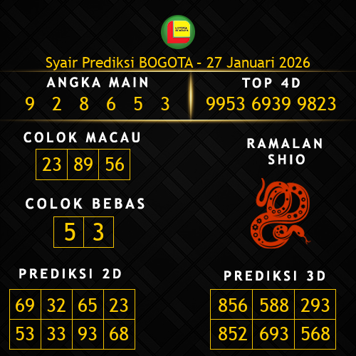 Prediksi Bogota Hari Ini 27-januari-2026