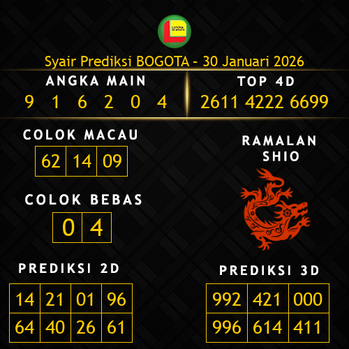 Prediksi Bogota Hari Ini 30-januari-2026