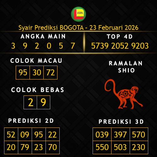 Prediksi Bogota Hari Ini 23-februari-2026