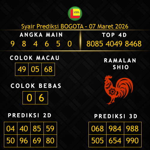 Prediksi Bogota Hari Ini 7-maret-2026