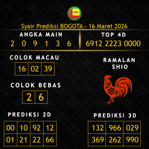 Prediksi Bogota Hari Ini 16-maret-2026