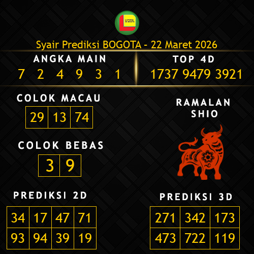 Prediksi Bogota Hari Ini 22-maret-2026