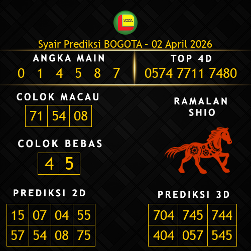 Prediksi Bogota Hari Ini 2-april-2026