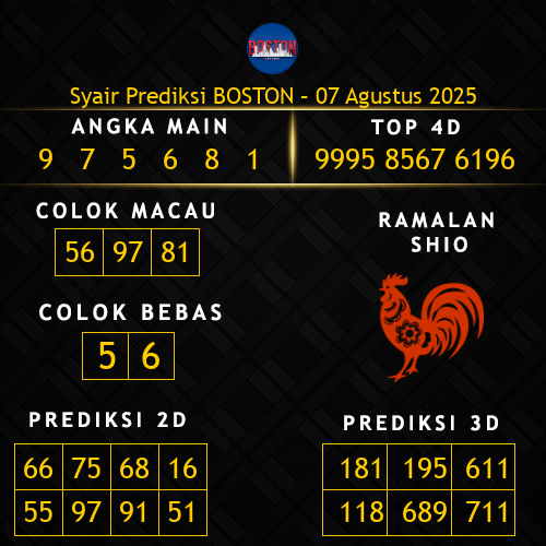 Prediksi Boston Hari Ini 7-agustus-2025