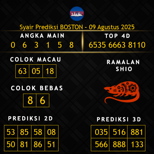 Prediksi Boston Hari Ini 9-agustus-2025