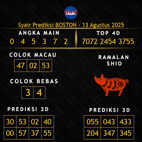 Prediksi Boston Hari Ini 13-agustus-2025