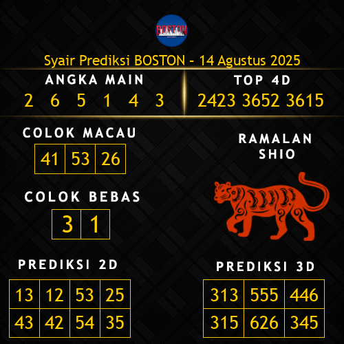 Prediksi Boston Hari Ini 14-agustus-2025
