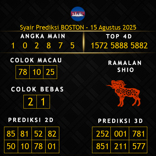 Prediksi Boston Hari Ini 15-agustus-2025