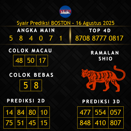 Prediksi Boston Hari Ini 16-agustus-2025