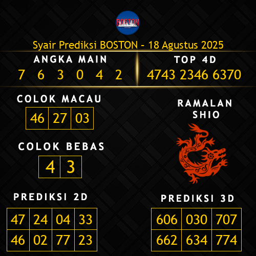 Prediksi Boston Hari Ini 18-agustus-2025