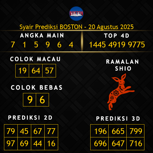 Prediksi Boston Hari Ini 20-agustus-2025