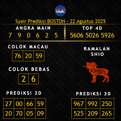 Prediksi Boston Hari Ini 22-agustus-2025