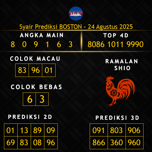Prediksi Boston Hari Ini 24-agustus-2025