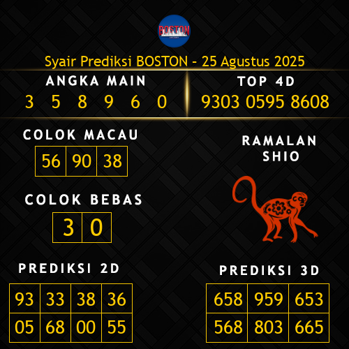 Prediksi Boston Hari Ini 25-agustus-2025
