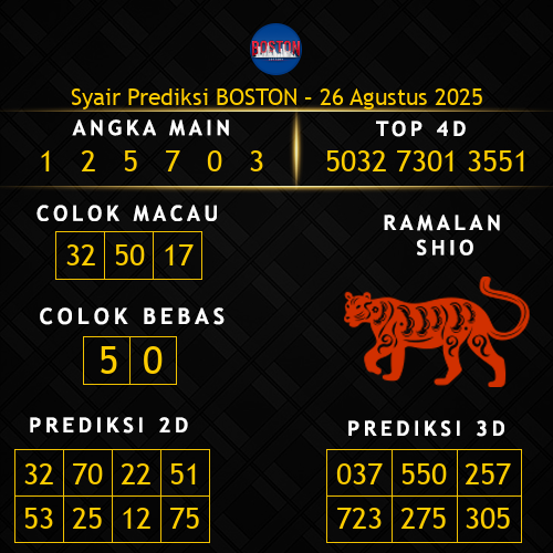 Prediksi Boston Hari Ini 26-agustus-2025