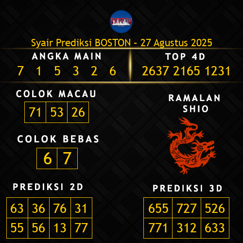 Prediksi Boston Hari Ini 27-agustus-2025
