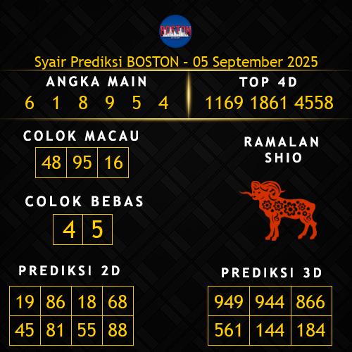 Prediksi Boston Hari Ini 5-september-2025