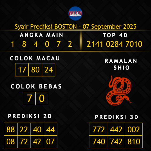 Prediksi Boston Hari Ini 7-september-2025